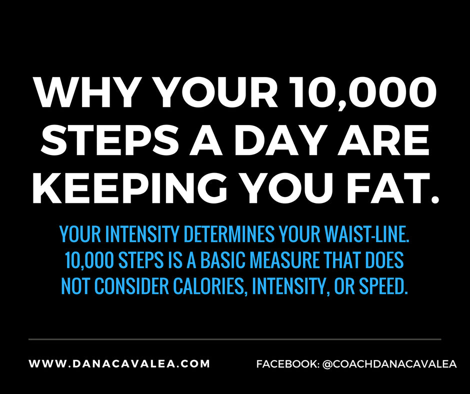 YOUR 10,000 STEPS ARE THE REASON YOU ARE NOT LOSING WEIGHT.