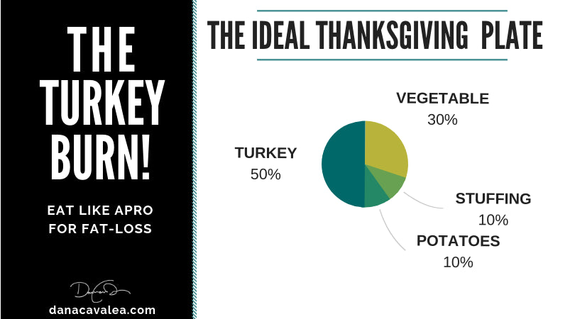 HAPPY THANKSGIVING!