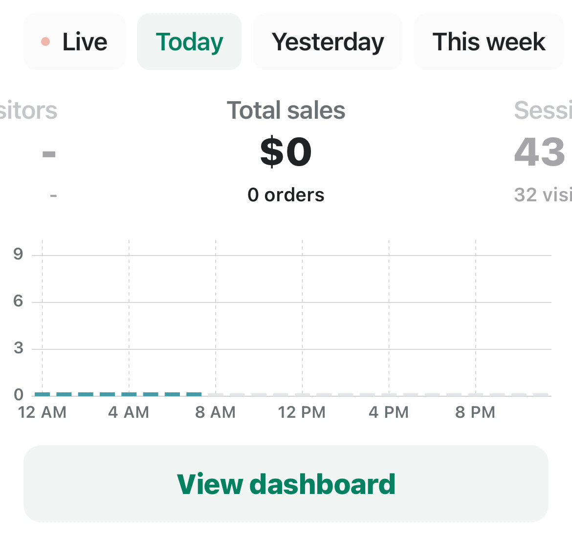 You GOTTA Read This (Today)....