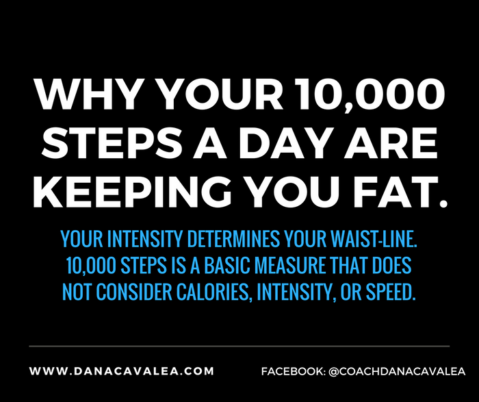 YOUR 10,000 STEPS ARE THE REASON YOU ARE NOT LOSING WEIGHT.