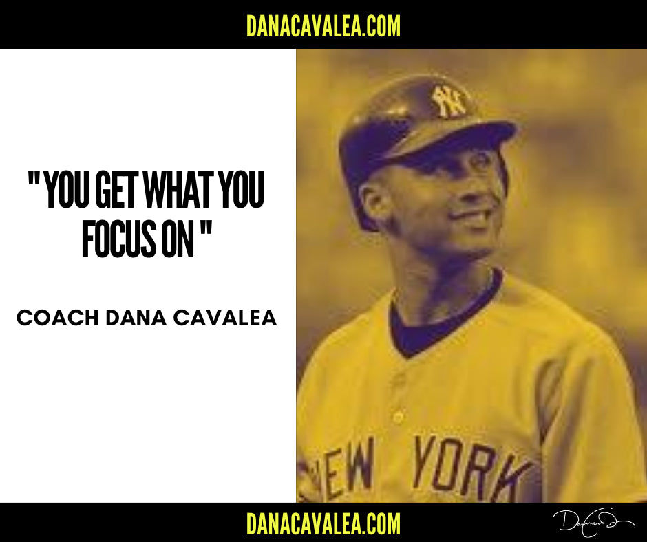 Challenge Your-SELF....