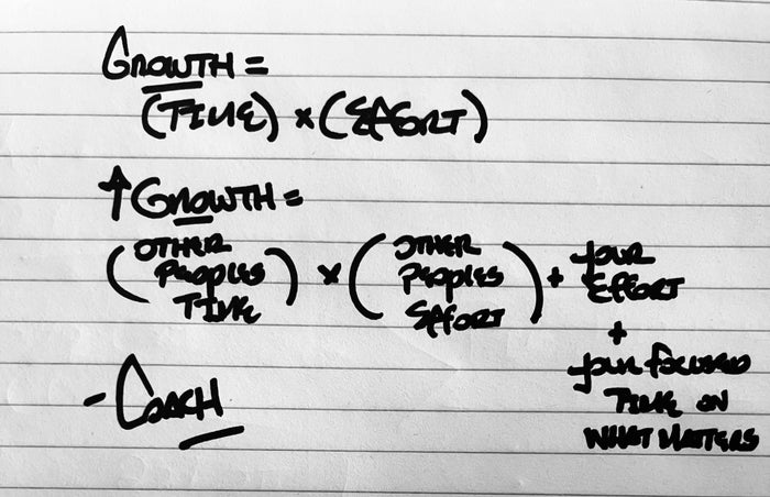 A Formula I Wanted To Share....