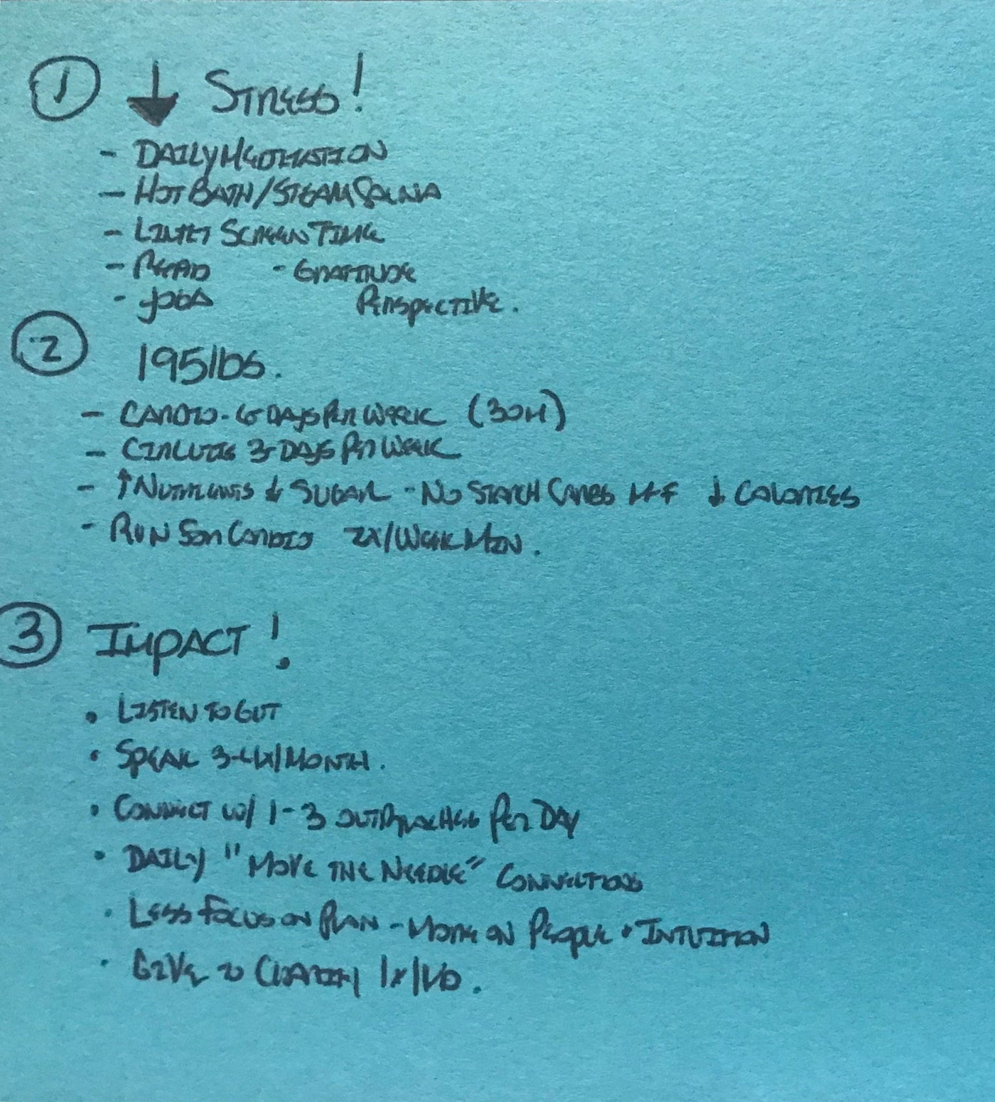 I just turned 36... This is what I do Every Birthday...