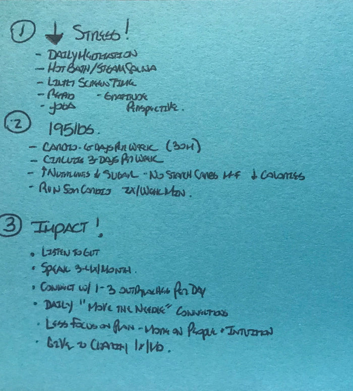 I just turned 36... This is what I do Every Birthday...