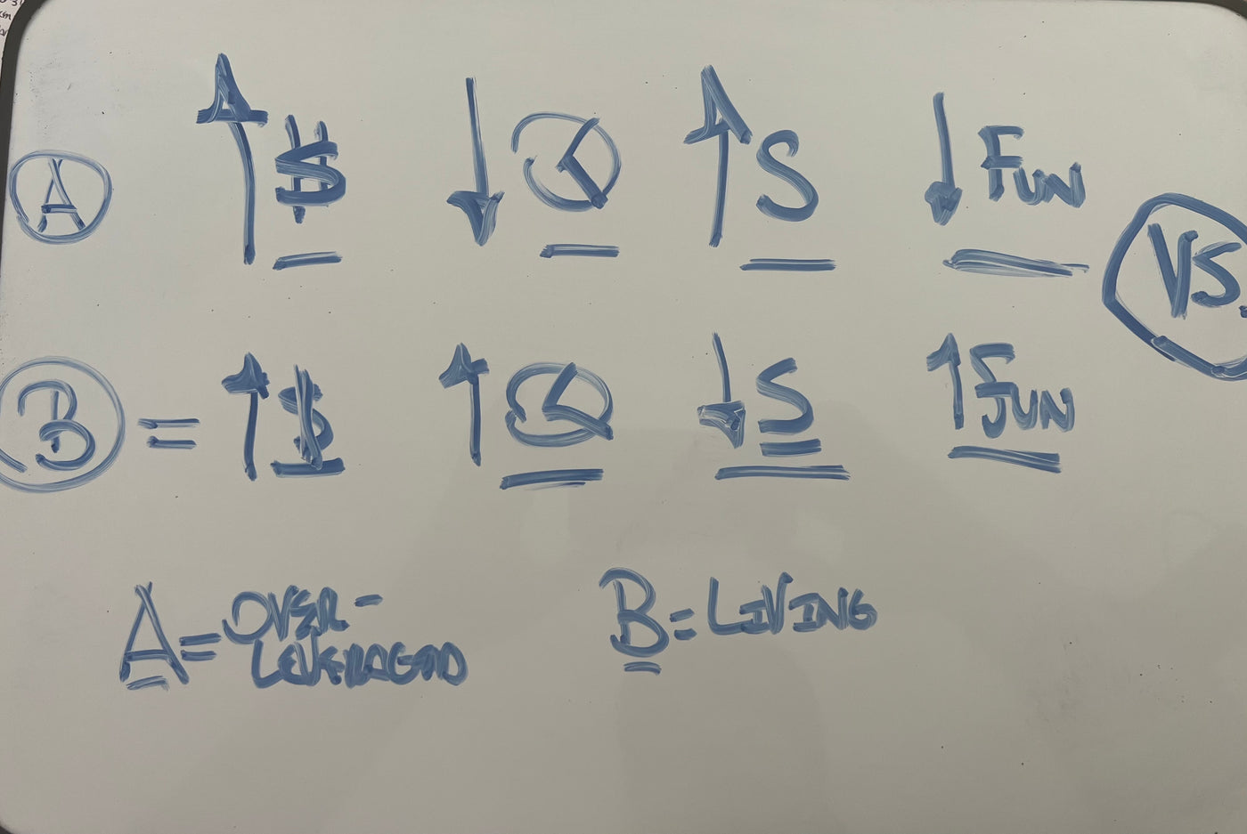 This FORMULA Blew His Mind...