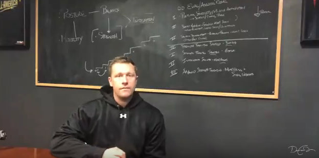 Key Elements to Aging without Injury, Pain, and Performance Decline..(VIDEO)