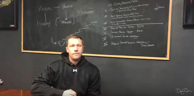 Key Elements to Aging without Injury, Pain, and Performance Decline..(VIDEO)