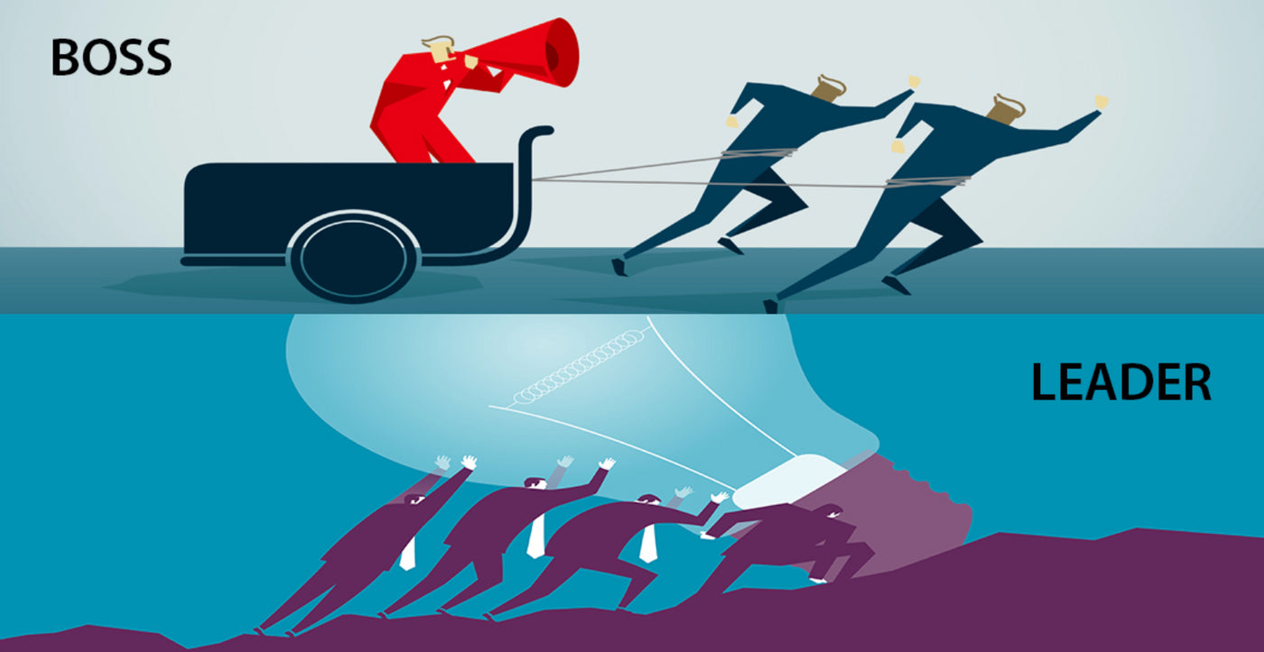 Becoming a High Performance Leader....