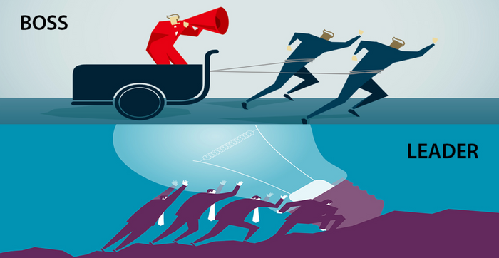 Becoming a High Performance Leader....