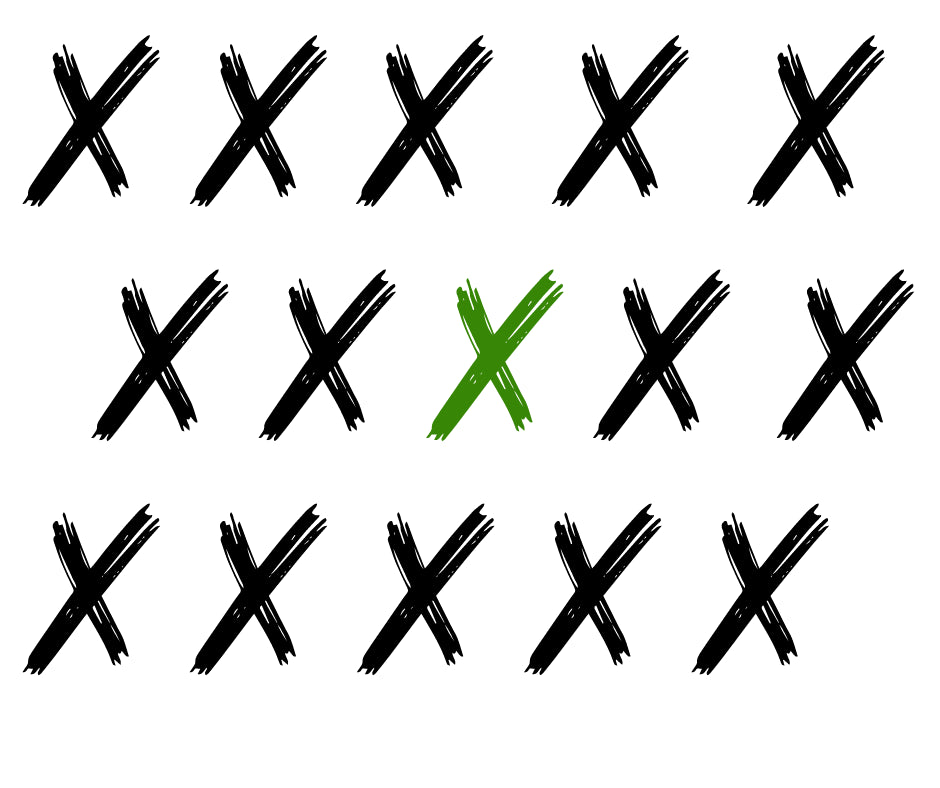 This SECRET Will Keep You Confident....